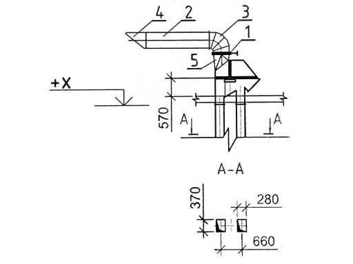 Взрыворазрядители для норий