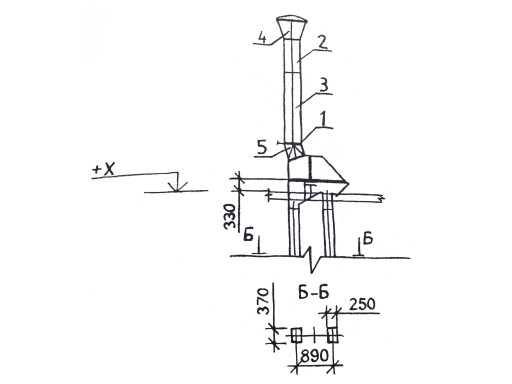 Взрыворазрядители для норий