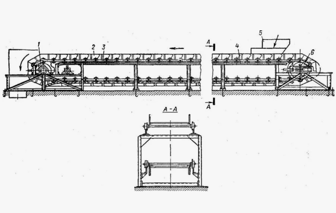 Конвейер скребковый цепной схема Конвейер скребковый цепной схема